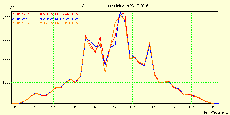 20161023_.png