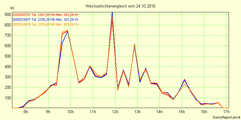 20161024_.png