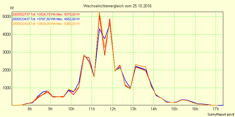 20161025_.png