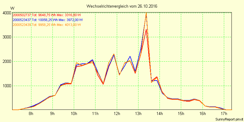 20161026_.png