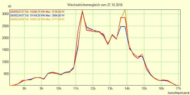 20161027_.png