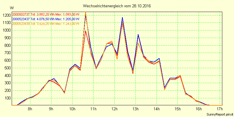 20161028_.png