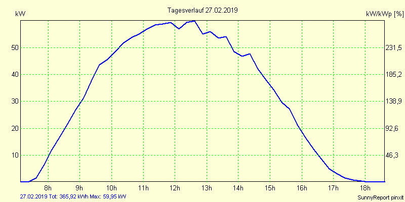 20190227.png