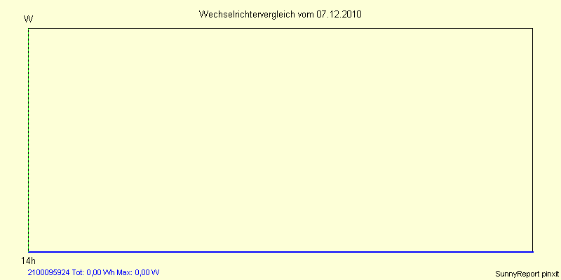 20101207_.png