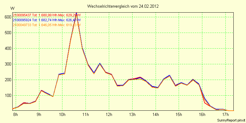 20120224_.png