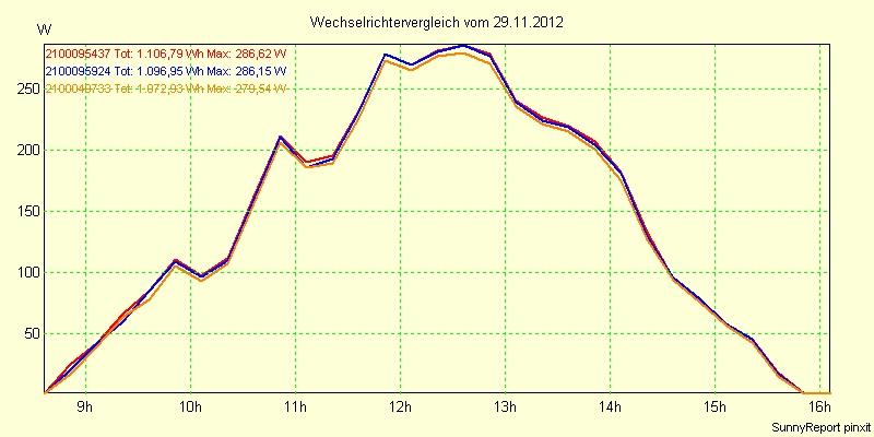 20121129_.png