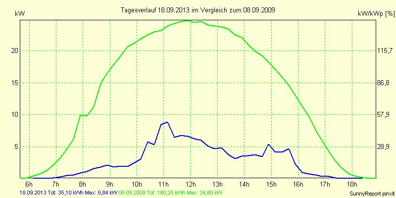 20130918.png