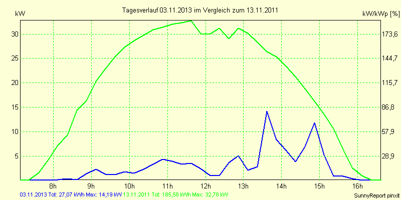 20131103.png