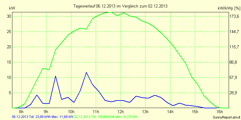 20131206.png