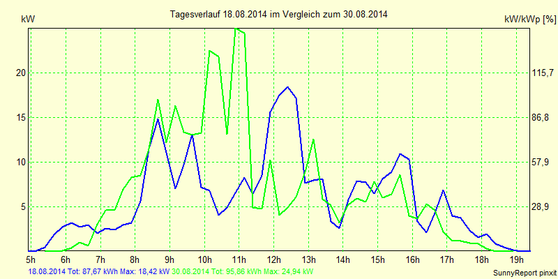 20140818.png
