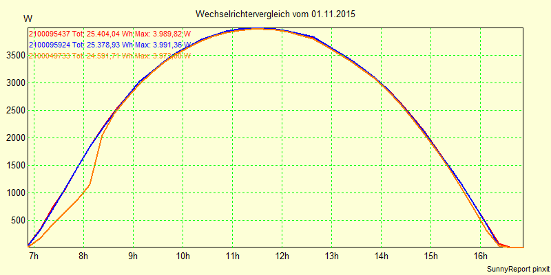20151101_.png