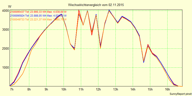 20151102_.png