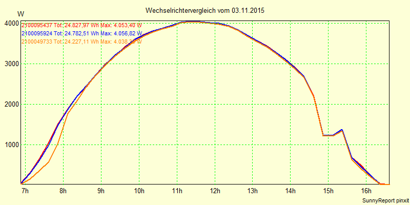 20151103_.png