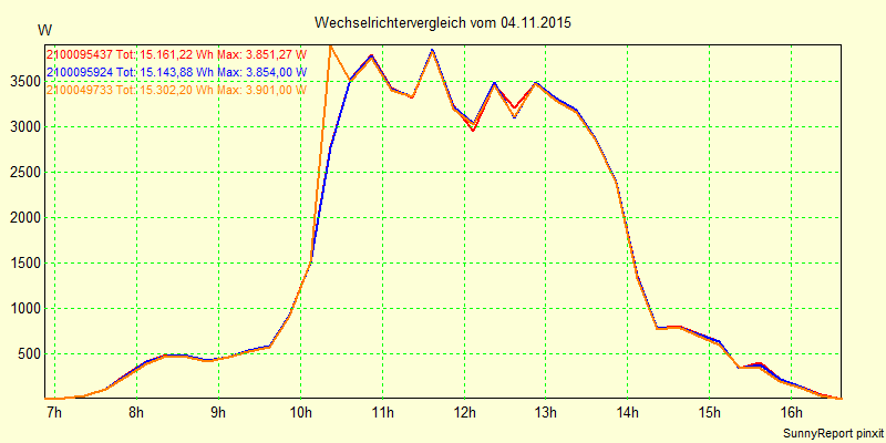 20151104_.png