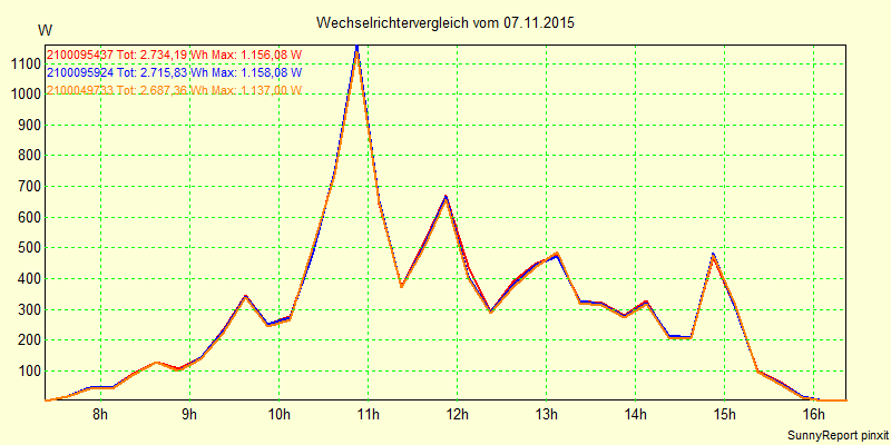 20151107_.png