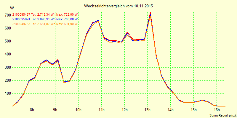 20151110_.png
