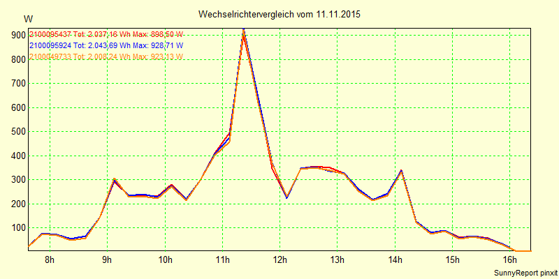 20151111_.png