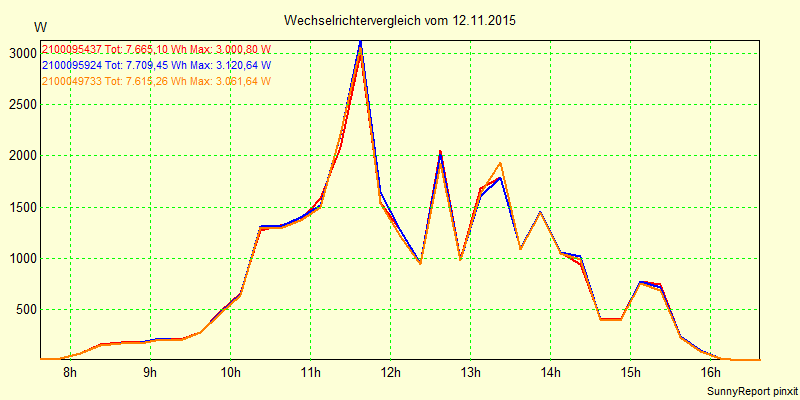 20151112_.png