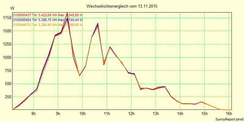 20151113_.png