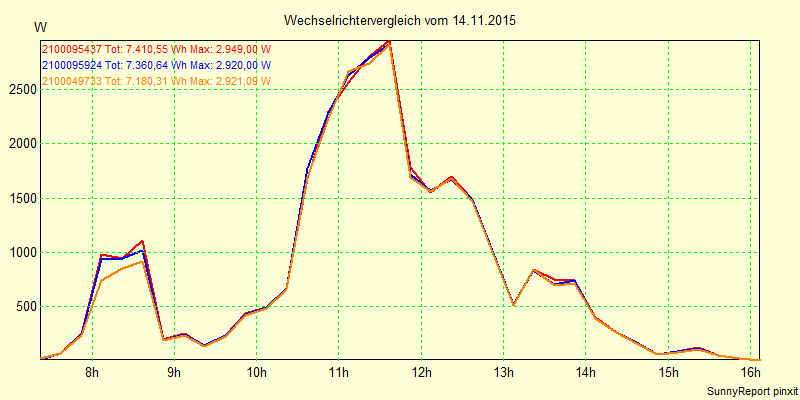 20151114_.png