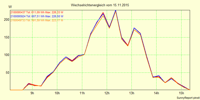 20151115_.png