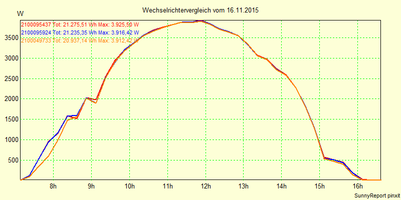20151116_.png