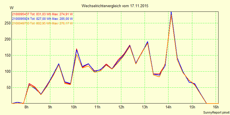 20151117_.png