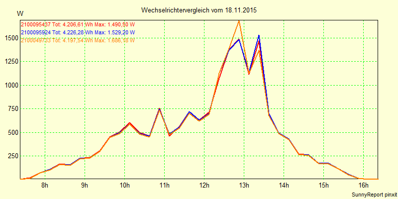 20151118_.png