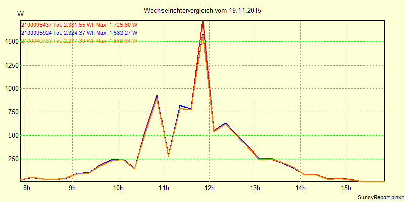 20151119_.png