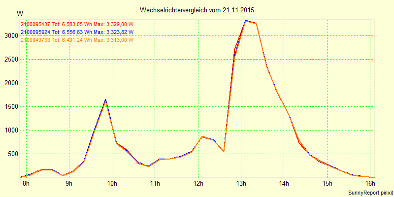 20151121_.png