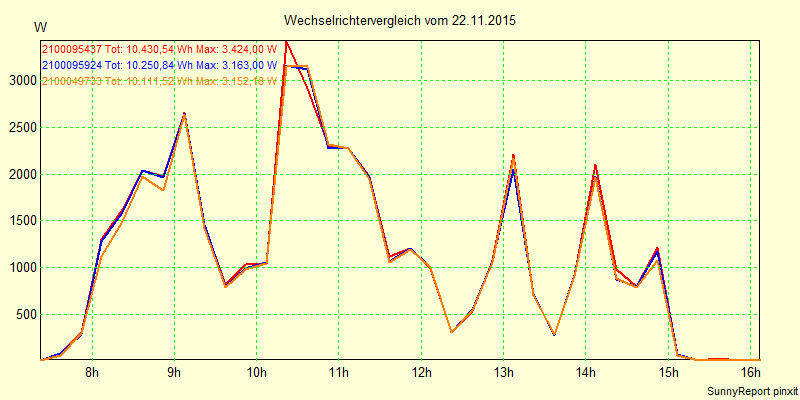20151122_.png