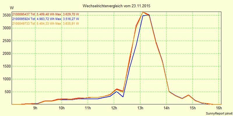 20151123_.png