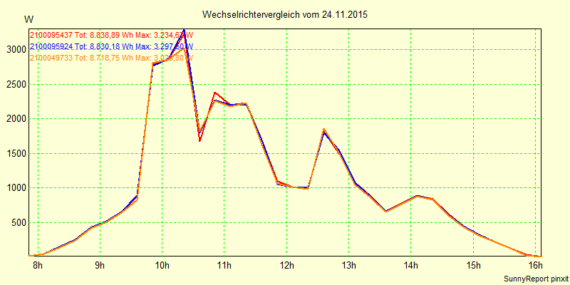 20151124_.png