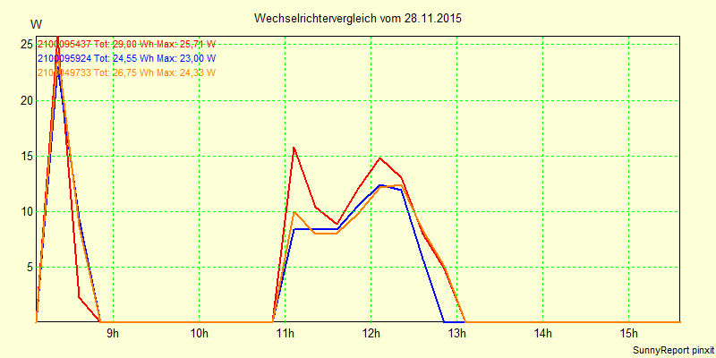 20151128_.png