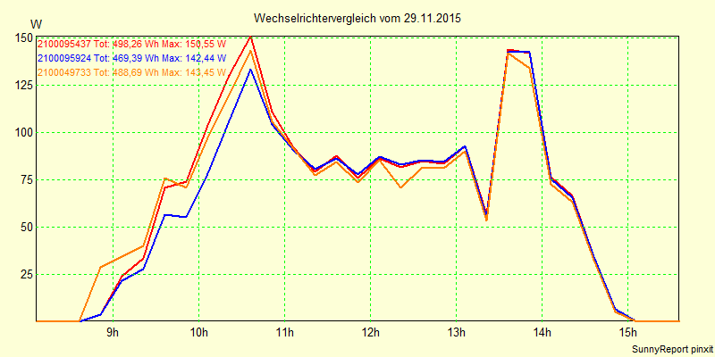 20151129_.png