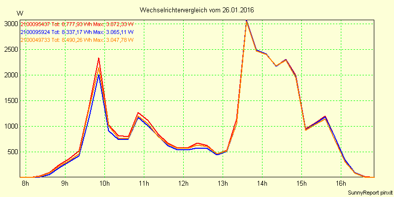 20160126_.png