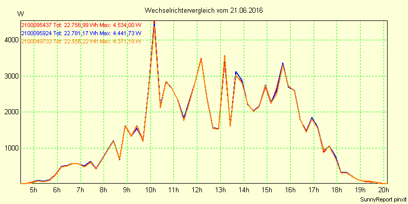 20160621_.png