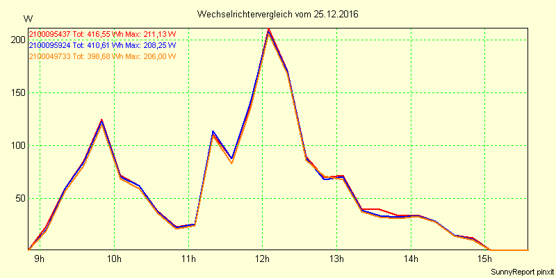 20161225_.png