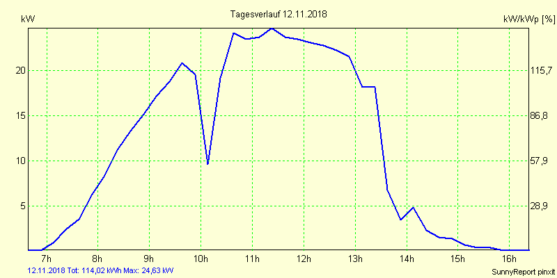 20181112.png