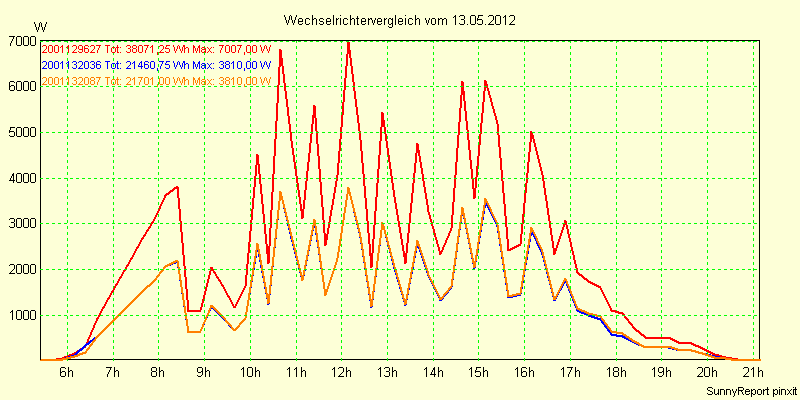 20120513_.png
