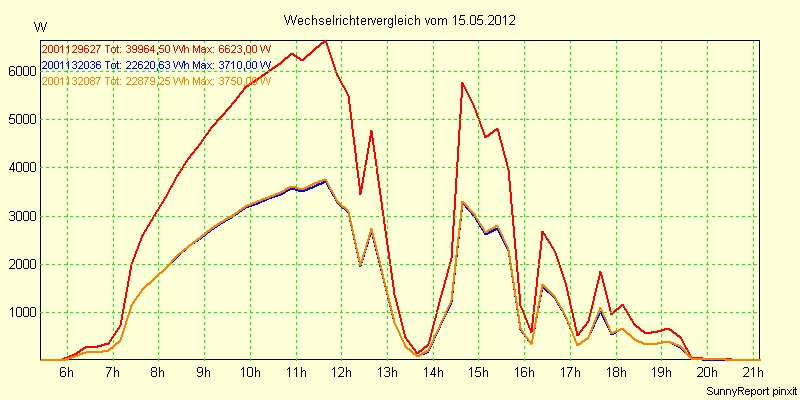 20120515_.png