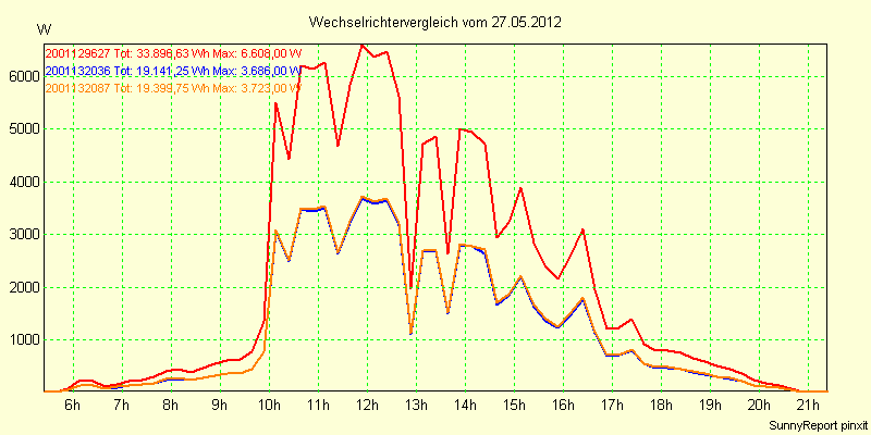 20120527_.png