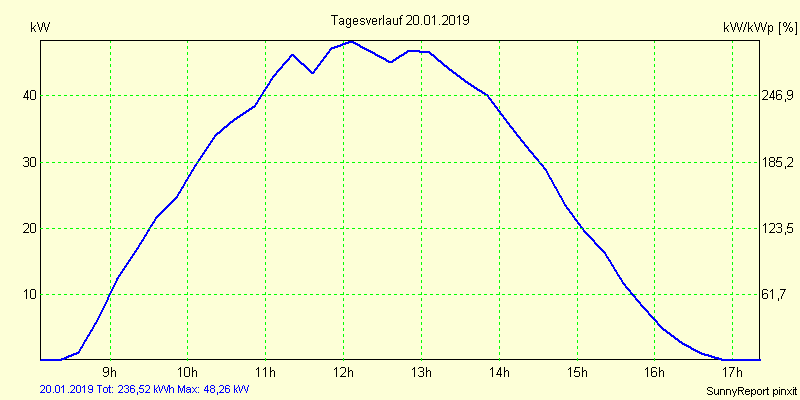 20190120.png