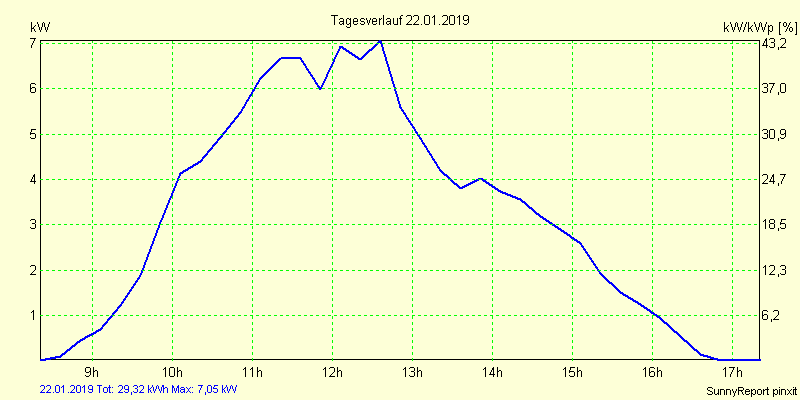 20190122.png