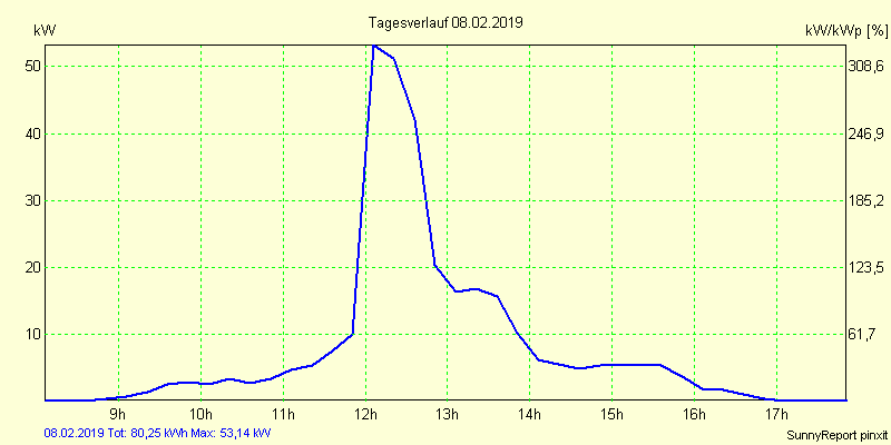 20190208.png