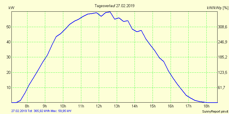 20190227.png