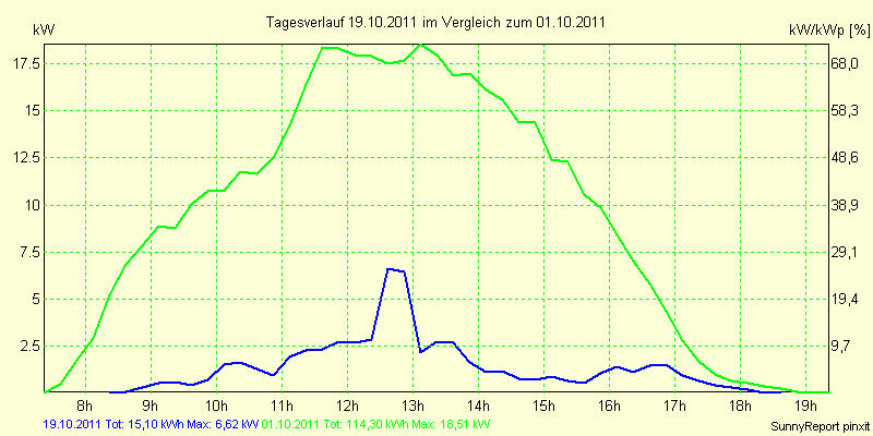 20111019.png
