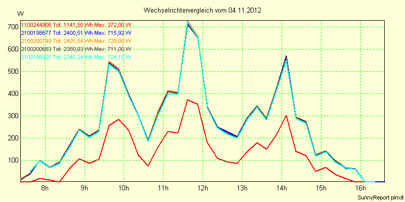 20121104_.png