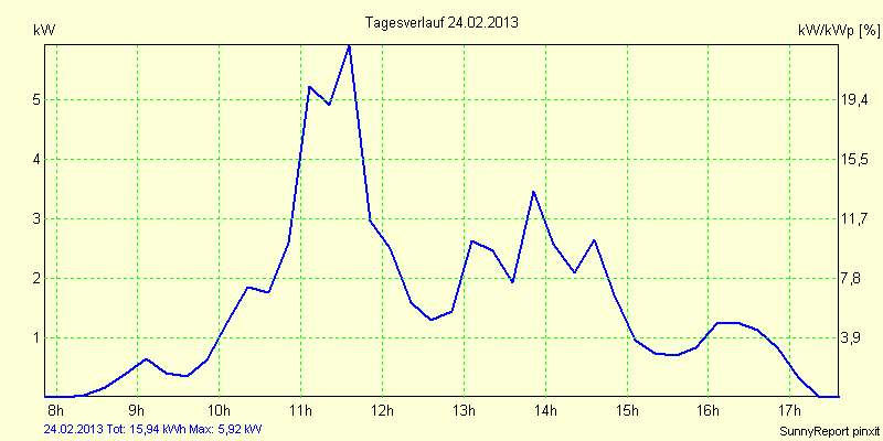 20130224.png