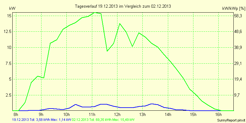 20131219.png